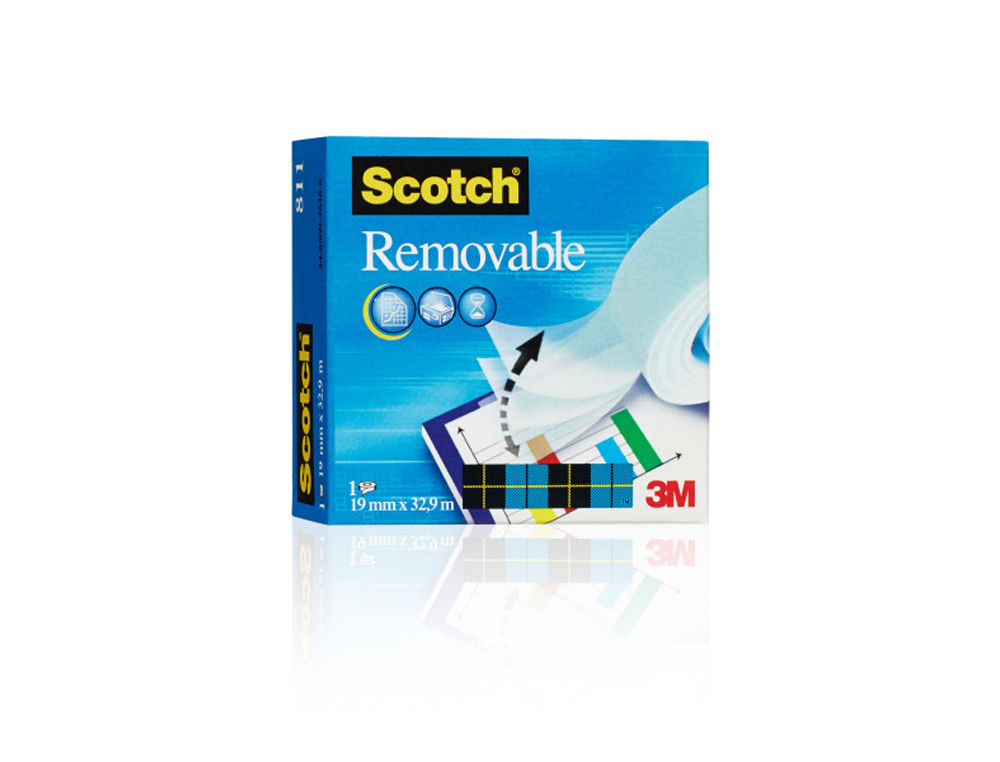 FITA ADESIVA SCOTCH REMOVIVEL. 33MTX19MM