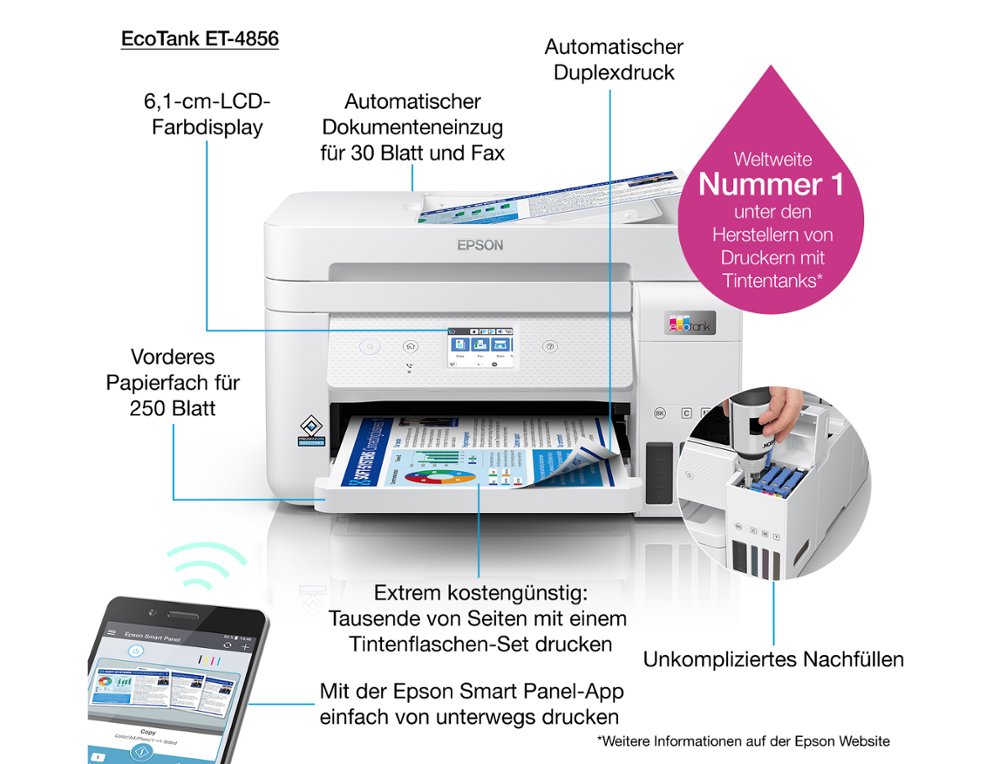 MULTIFUNCOES EPSON ECOTANK ET-4856 TINTA 33 PPM SCANNER COPIADORA IMPRESSORA FAX BANDEJA ENTRADA 250 FOLHAS